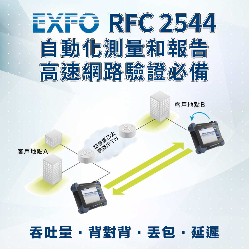 EXFO FTBx88480 400G傳輸測試儀:圖片 5