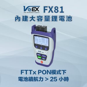 PON 功率計