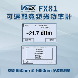 PON 功率計