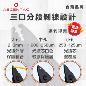 光纖工具組