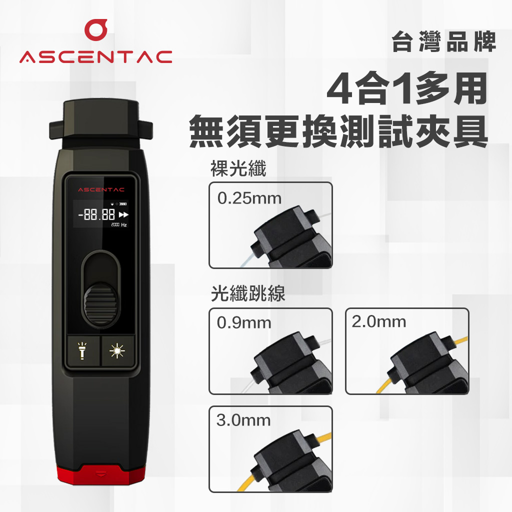 光纖芯線辨識
