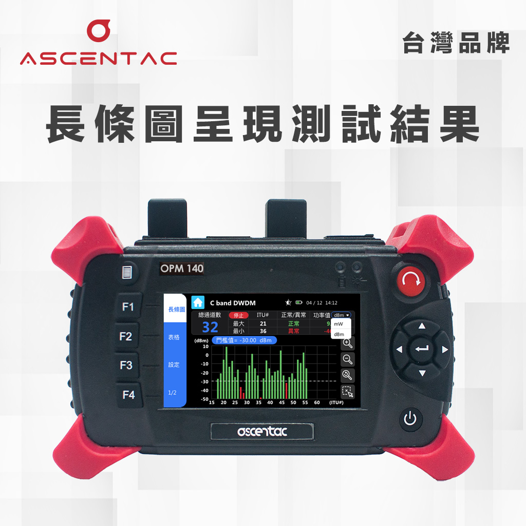 DWDM 光功率計
