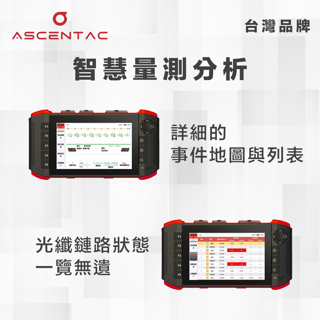 OTDR