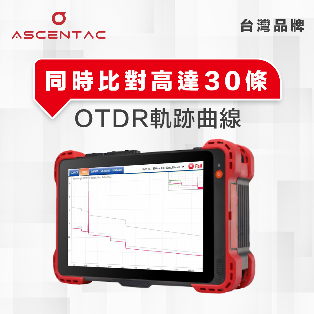 OTDR