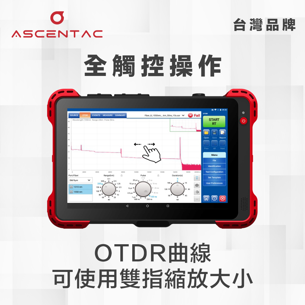 OTDR