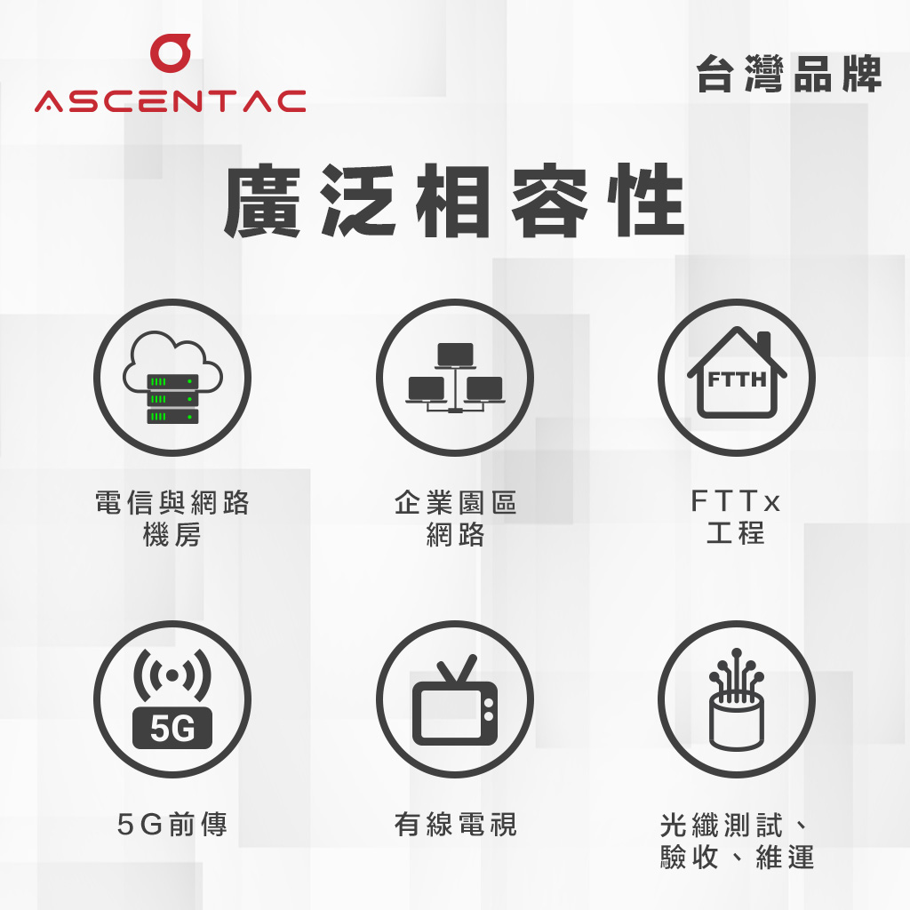 單模單芯 SC/PC - FC/PC 光纖跳線