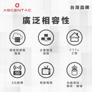 單模單芯 SC/PC - SC/PC 光纖跳線