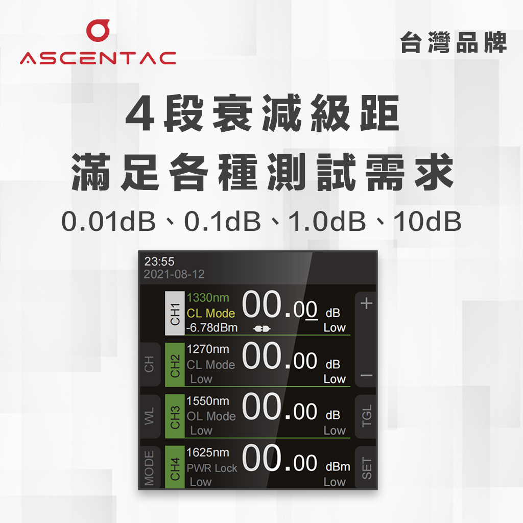 桌上型可調光衰減器