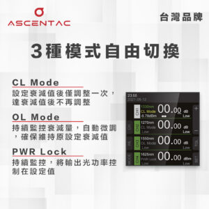 桌上型可調光衰減器