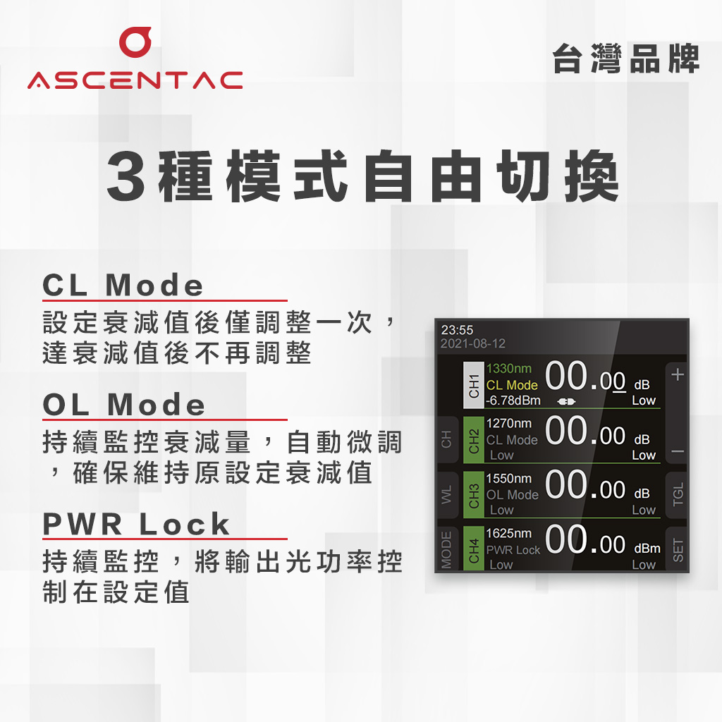 桌上型可調光衰減器