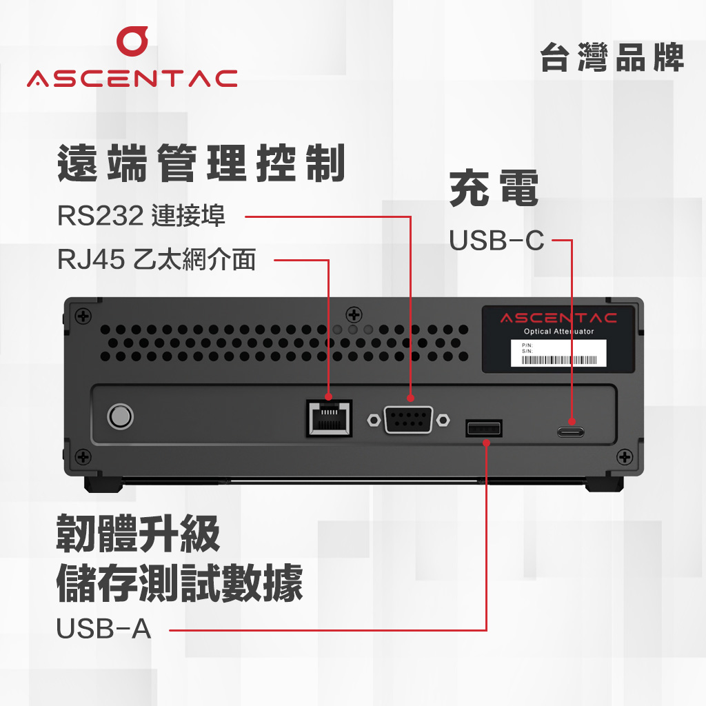 桌上型光功率計